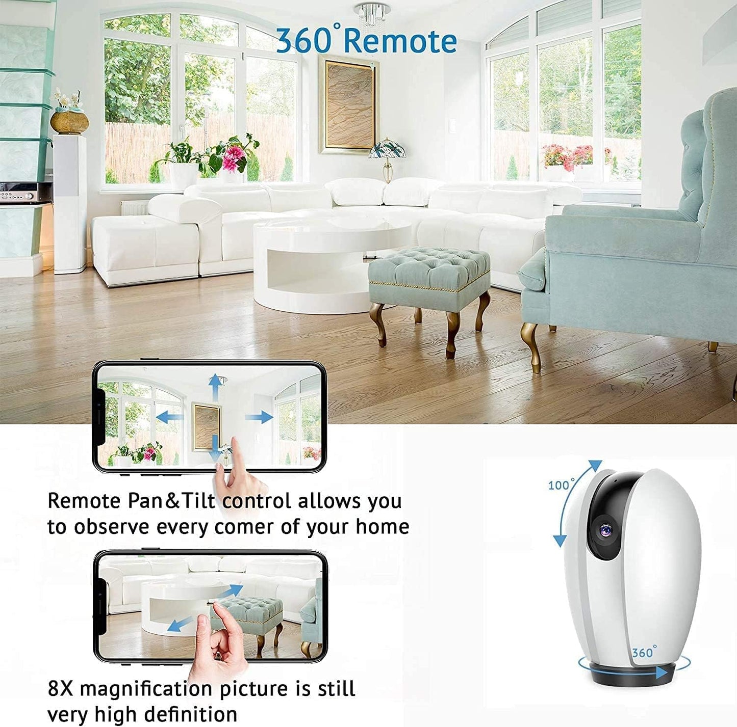 R3 Indoor 360° Camera