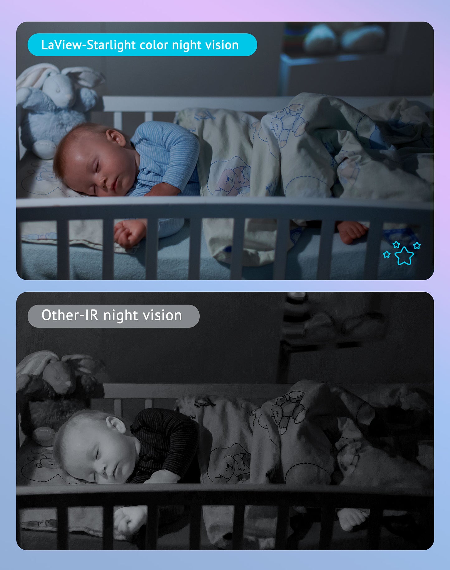 E1 Baby Monitor with temperature and humidity sensor