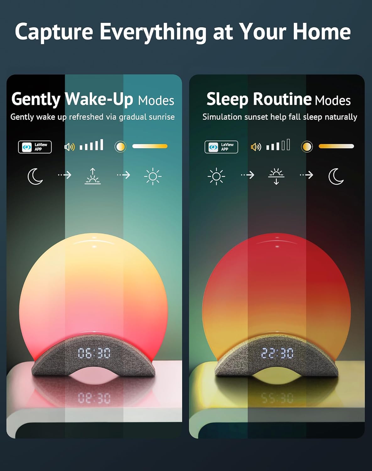 Y2 White Noise Machine
