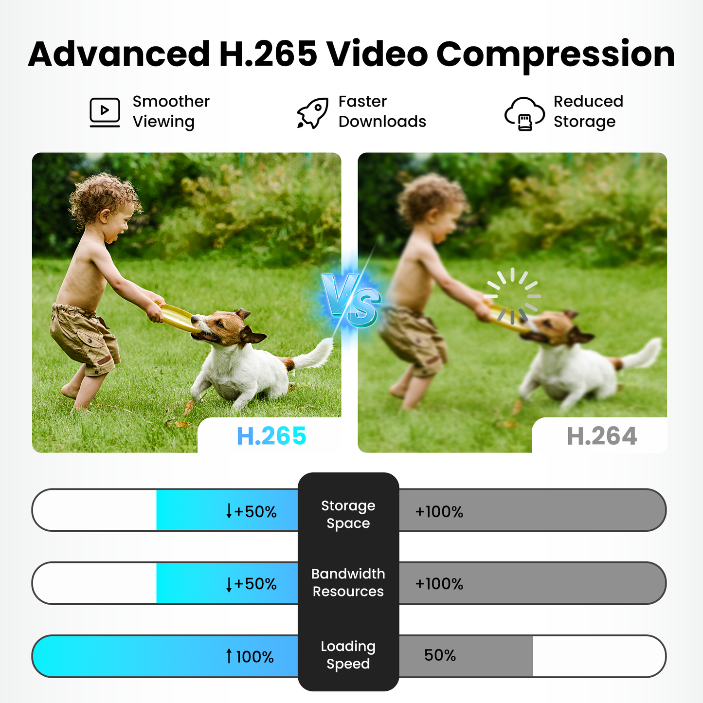 R28 Wireless Outdoor Camera