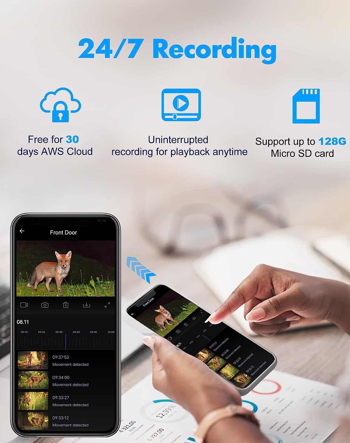 R18 Outdoor 360° Camera