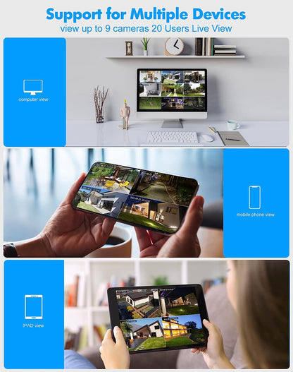 R18 Outdoor 360° Camera