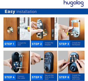 JU02 Electronic Deadbolt Lock
