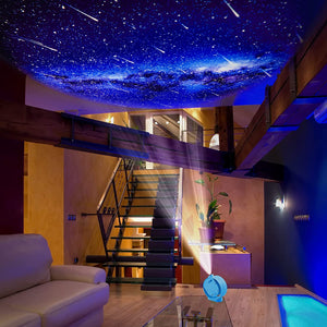 Disappearing-Continent Disc Set for LaView Star Projector